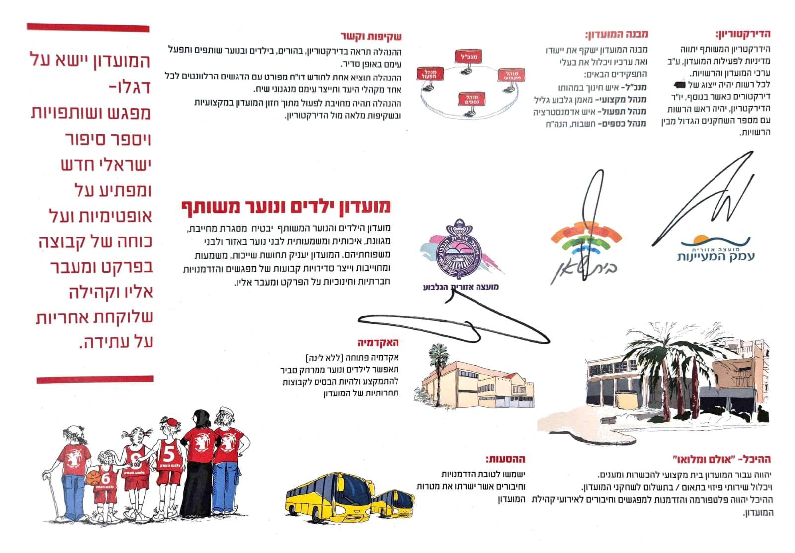 בשורה אזורית: שותפות ספורט חדשה - מועדון כדורסל כלל אזורי - הגלבוע-מעיינות-שאן.