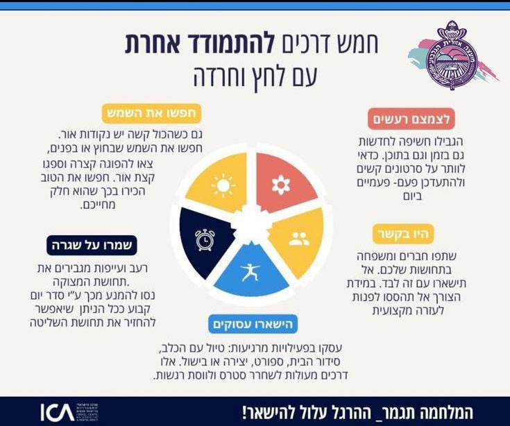 תמונת חמש דרכים להתמודד אחרת עם לחץ וחרדה
