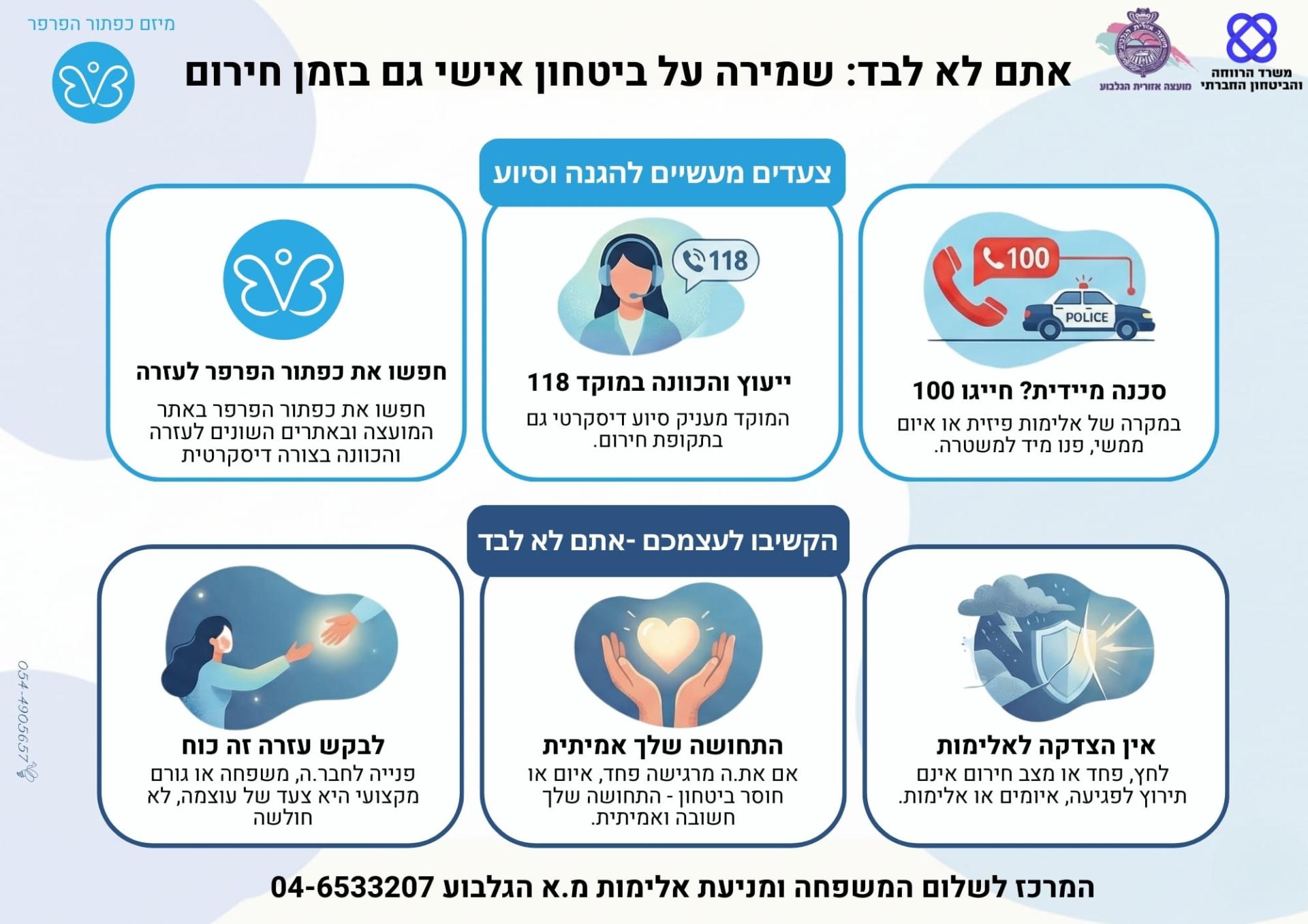 אתם לא לבד: שמירה על בטחון אישי גם בזמן חירום(צעדים מעשיים להגנה וסיוע)