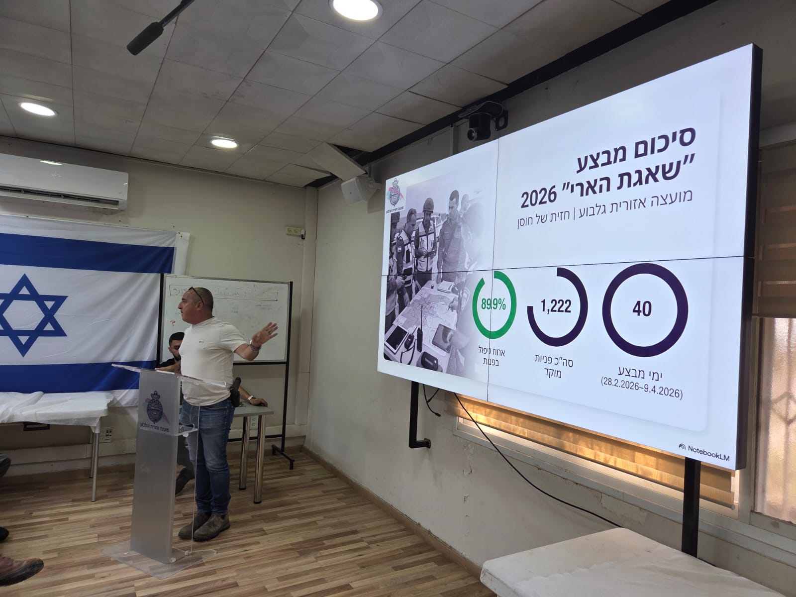 תמונת כתבה