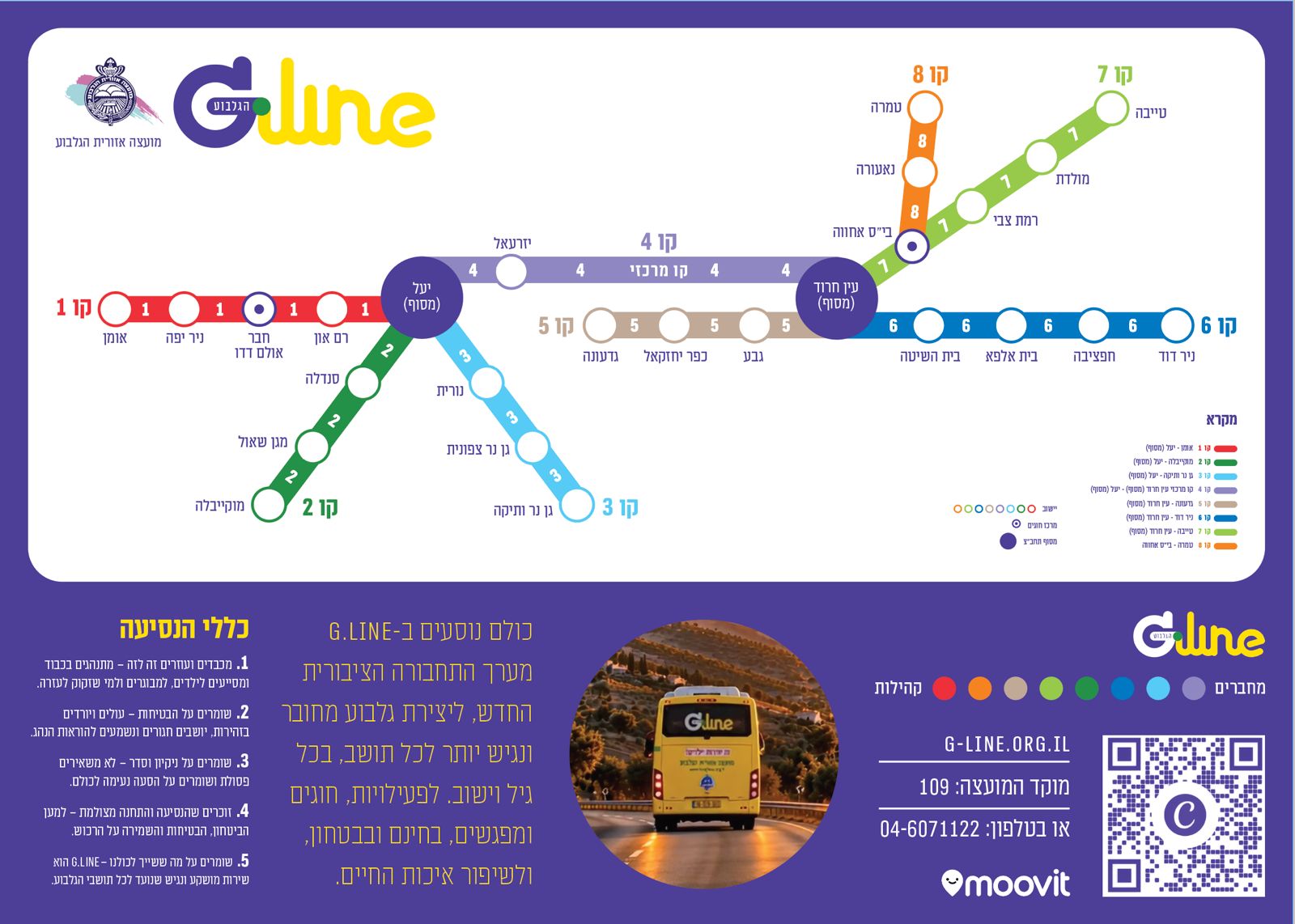 מפת הקווים