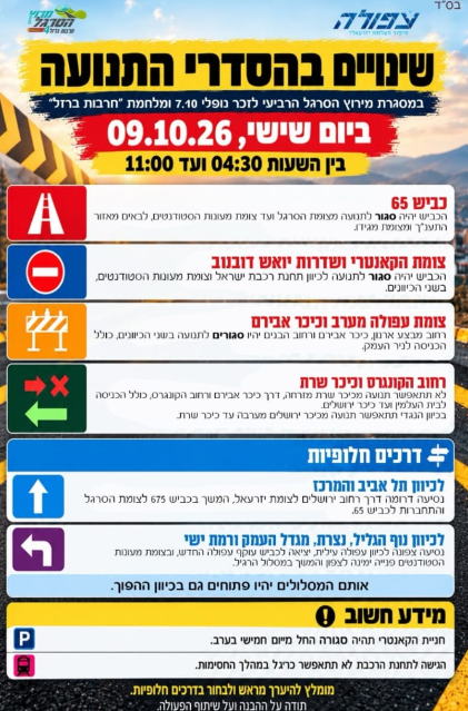 תמונת פירוט השינויים במירוץ עפולה